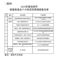 洛阳发布2024年度装备制造业十大标志性高端装备名单